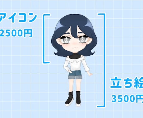 SNS用アイコン・立ち絵を描きます 個性溢れるミニキャラをお届けします イメージ2
