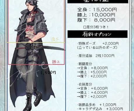 TRPGの立ち絵・キャラデザ作成します アウトローな男とかなら得意ｶﾓ。 イメージ2