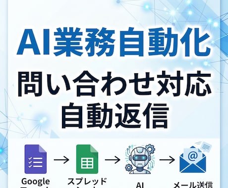 AIで問い合わせ対応と顧客管理を自動化します AIで問い合わせ対応を自動化し顧客管理と業務効率化したい方へ イメージ1