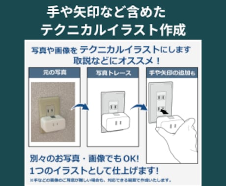 手や矢印など含めたテクニカルイラスト作成します