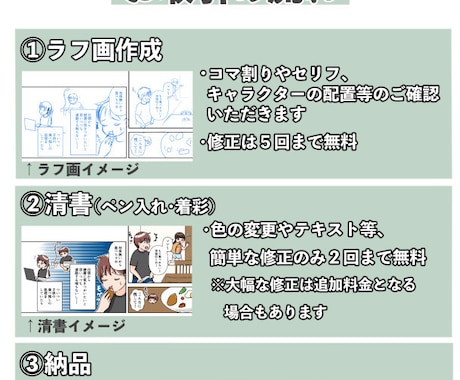 商品説明をわかりやすく伝える広告漫画を制作します 女性向けの読みやすい絵柄でチラシ・SNSに最適！ イメージ2