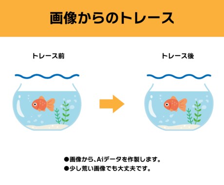 画像・イラストからAiデータをお作りいたします illustratorで迅速・丁寧にトレースいたします。 イメージ2