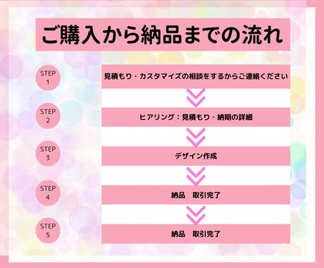 女性向けのデザイン集客　可愛い綺麗なチラシ作成ます 子育て 家事 女性向けに認知度＆集客UPサポートします！ イメージ2