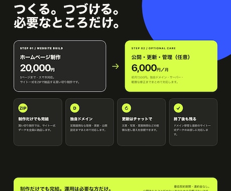 HPの公開・更新・管理をまとめて承ります 初月7500円・2ヶ月目以降6000円／月 イメージ1