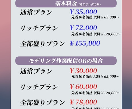 実績有！Live2Dモデリングを承ります 10名様限定価格！高可動&トラッキングだけでも表情豊かに！ イメージ2