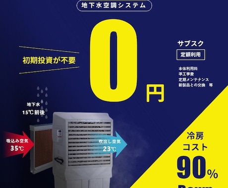 編集可能なパワーポイントチラシを作成します さあざまな業界・目的のチラシを作成承っております イメージ2