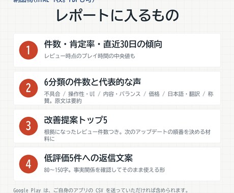 アプリやゲームのレビューを分析し改善点を出します レビュー300件を分類し、返信文案つきです。 イメージ2