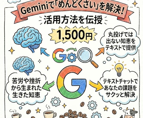 Geminiで「めんどくさい」を解決します 月110hのログから伝授！IT営業のGoogle AI活用術 イメージ1