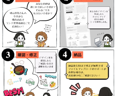 個人事業主向け1ページホームページを制作します お人柄とサービスの魅力が伝わる、名刺代わりの1Pを作ります イメージ2