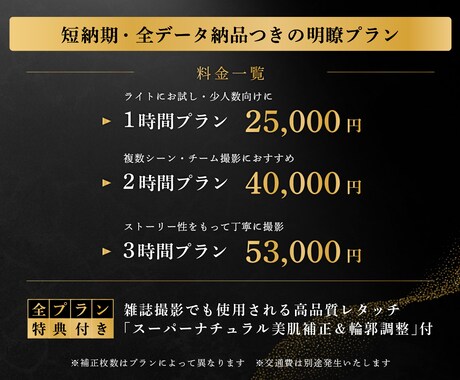 求職者の目に留まる求人広告写真を出張撮影します Lancers全国1位の売上！応募が集まる採用写真をご提供 イメージ2