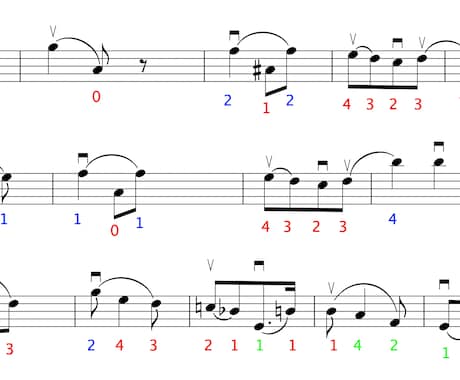 ヴァイオリン初心者向けに楽譜を作成します 全ての音に指番号、ボーイングが付いている楽譜を作成します。 イメージ2