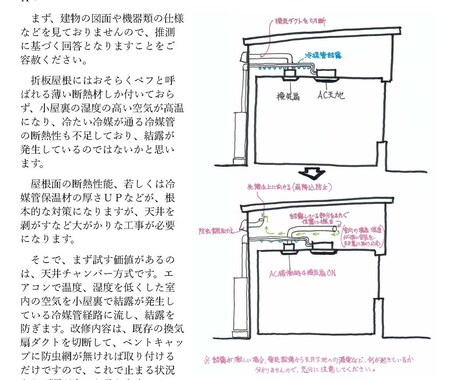 建築の相談に回答します 建築の設計・監理・工事に関することを、何でもご相談ください。 イメージ2