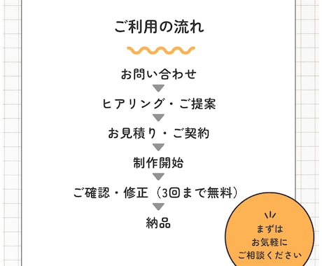 広告動画、ショート動画やリール動画制作します Instagram、YouTube、TikTok イメージ2