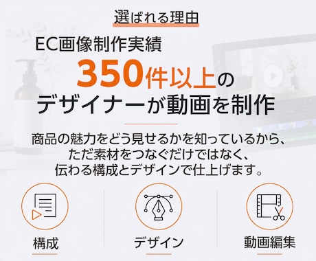 素材丸投げOK！プロが魅力伝わるPR動画制作します EC画像350件のノウハウ！売れる構成とデザインで動画制作 イメージ2