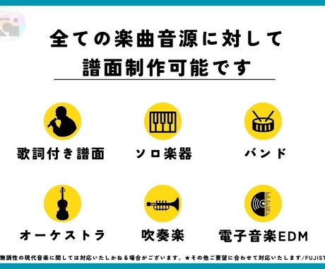 最高品質！絶対音感のプロが耳コピで楽譜を作成します ポップス・オーケストラまで対応！最も的確な楽譜を提供します！ イメージ2