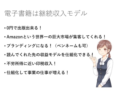 自分で執筆せずに沢山出版する動画講座を販売します 電子書籍を沢山出版し、印税を構築していくための具体的ノウハウ イメージ2