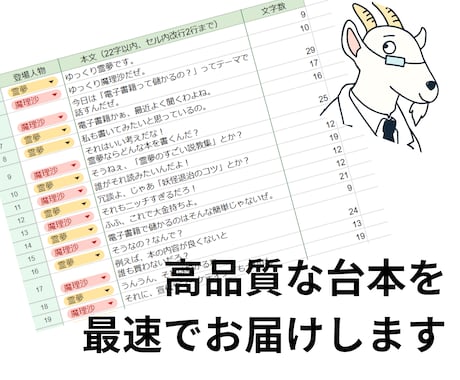 最短半日で納品！ゆっくり解説動画の台本執筆します 先着5名様まで！文字単価1円でスピード納品いたします！