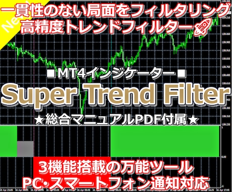高精度トレンド判定ツールをご提供いたします イメージ1