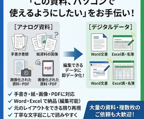 画像・PDFをWordやExcelデータにします 「この資料、パソコンで編集できる形にしたい」をお手伝いします イメージ1
