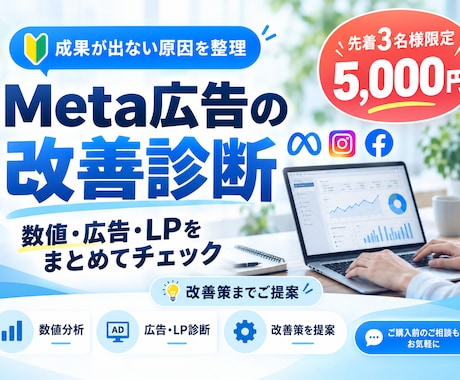 Meta広告の成果が出ない原因を診断します イメージ1