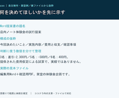 メモから伝わる提案書・企画書を作ります 目的・実施内容・費用・確認事項を一つの文書に イメージ2