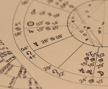 適職、天職を鑑定します 西洋占星術　出生ホロスコープで鑑定☆ イメージ2