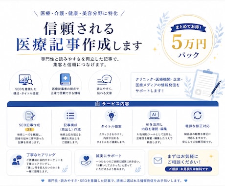 信頼される医療記事を作成します イメージ1