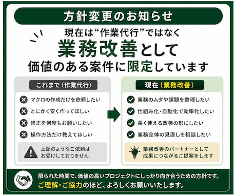 業務改善のためのExcelマクロ設計します 現場に合わせた最適な仕組みを設計し、長く使える形に整えます イメージ2