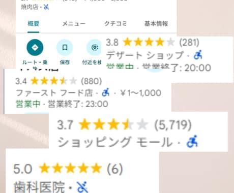 Googleマップの口コミ3件から増やします グーグルマップの口コミ増加します/保証アリ イメージ2