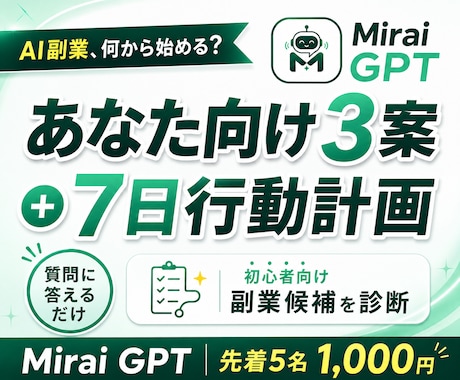 AI副業の始め方を15問で診断します 質問に答えるだけで商品案と最初の一歩が決まる イメージ1