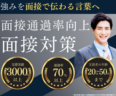 5名限定面接対策｜想定質問集と回答例を作成します 面接が苦手な人も安心｜面接でよく聞かれる質問と回答を提供 イメージ1