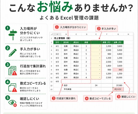 Excel管理表を使いやすく直します 入力しやすくミスが起きにくい表に改善します イメージ2