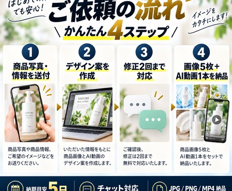 EC商品画像5枚＋AI動画1本作ります 撮影不要。商品写真からEC画像とPR動画を制作 イメージ2