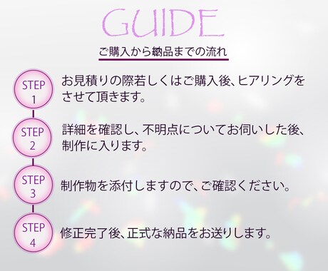 女性デザイナーが効果的なサムネイルを作成しますます 思わずクリックしたくなる！反応させる拘りのデザイン イメージ2