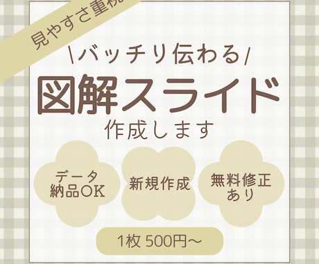 バッチリ伝わるスライド資料を作ります かわいらしさと分かりやすさを兼ねたスライドおまかせください！ イメージ1