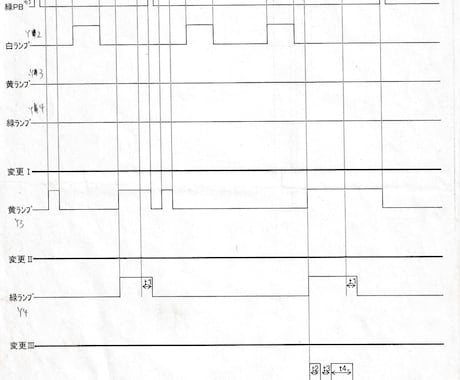 機械保全技能士 電気1級合格への道であります 機械保全技能士
