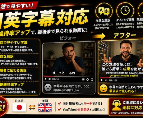 ジャンプカットでテンポの良い動画に編集します 離脱されない動画に改善します。英日テロップ対応 イメージ2