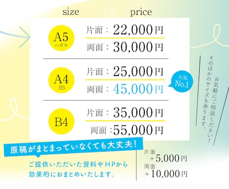原稿がなくてもOK効果的なチラシデザイン作成します プロデザイナーが洗練されたデザインと構成で企業価値を高めます イメージ2
