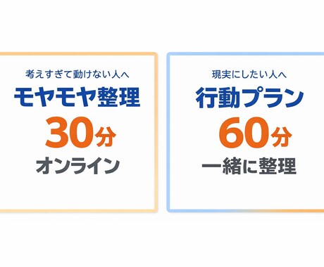 やりたいことを整理し、次の一歩を明確にします 頭の中だけで終わらせず、「次の一歩」まで落とし込みます。 イメージ2
