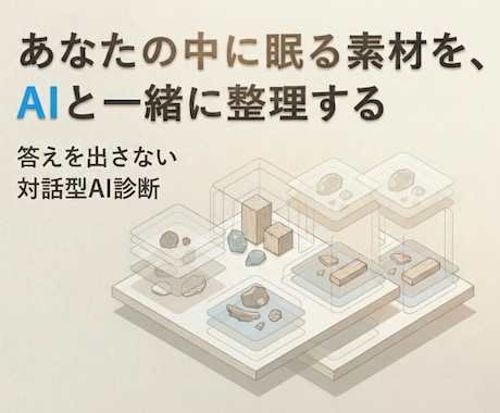 副業起業前に自分を整理するAIロボ診断を提供します あなたの中に眠る素材を見つけ、静かに整える。 イメージ1