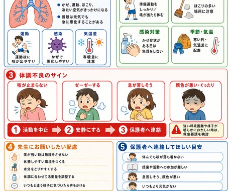 先生に伝わる病気配慮シート作成します 学校へ伝える配慮事項を資料化します イメージ2