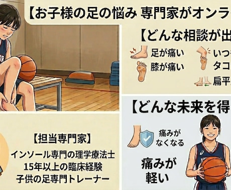 お子様の足の悩みを解決します インソール専門の15年目の理学療法士が対応させて頂きます イメージ1