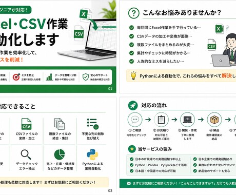 Excel・CSV作業を自動化します 手作業の集計・変換を効率化します イメージ2