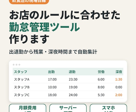 勤怠管理ツールを現場目線で作ります イメージ1