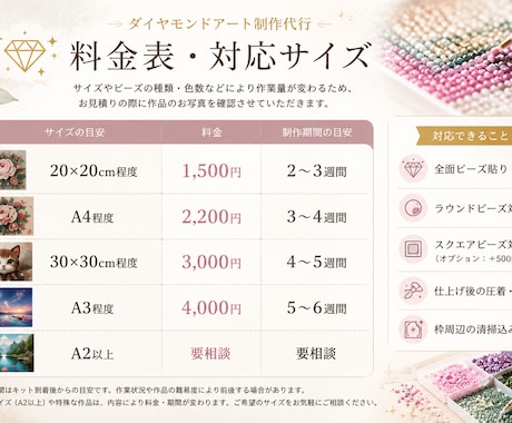 ダイヤモンドアート制作を代行します ダイヤモンドアート制作代行作りたいけど時間がない、を解決 イメージ2