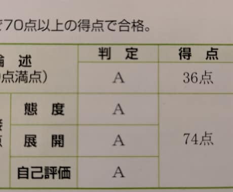 実技試験攻略60分★傾聴ノウハウを全てお伝えします 【証拠あり】オールA合格＆現役キャリアアドバイザーの視点 イメージ2