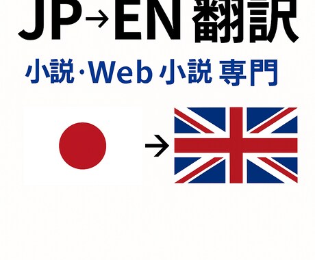 日本語→英語 翻訳 小説・Web小説対応可ます 自然で読みやすい英語に翻訳します イメージ1