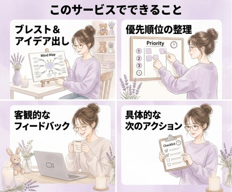 ハンドメイドアイデア・ブランドの方向性の壁打ちます ハンドメイド作家の頭をスッキリ！30分アイデア壁打ち イメージ2