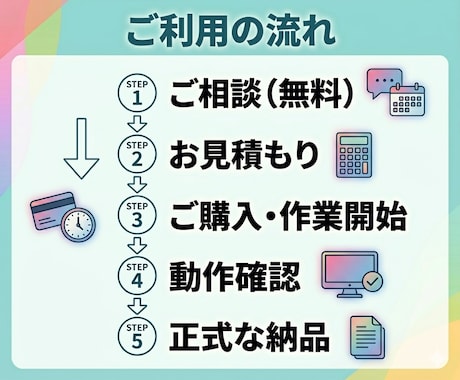 Excel・AccessVBAのツール改修します 現役エンジニアがエラー修正・機能追加を解決します イメージ2
