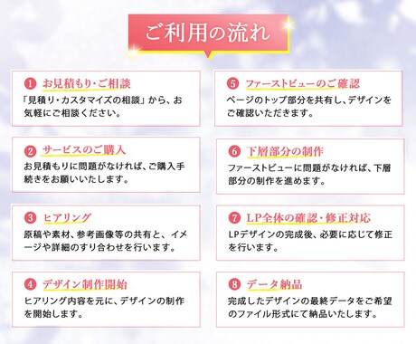 訴求力で集客できるLPを制作します デザイン特化の高品質LPで貴方のサービスの魅力を伝えます！ イメージ2